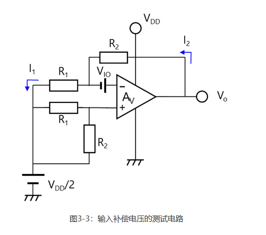 反相放大器