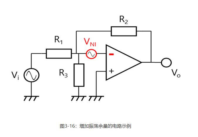 反相放大器