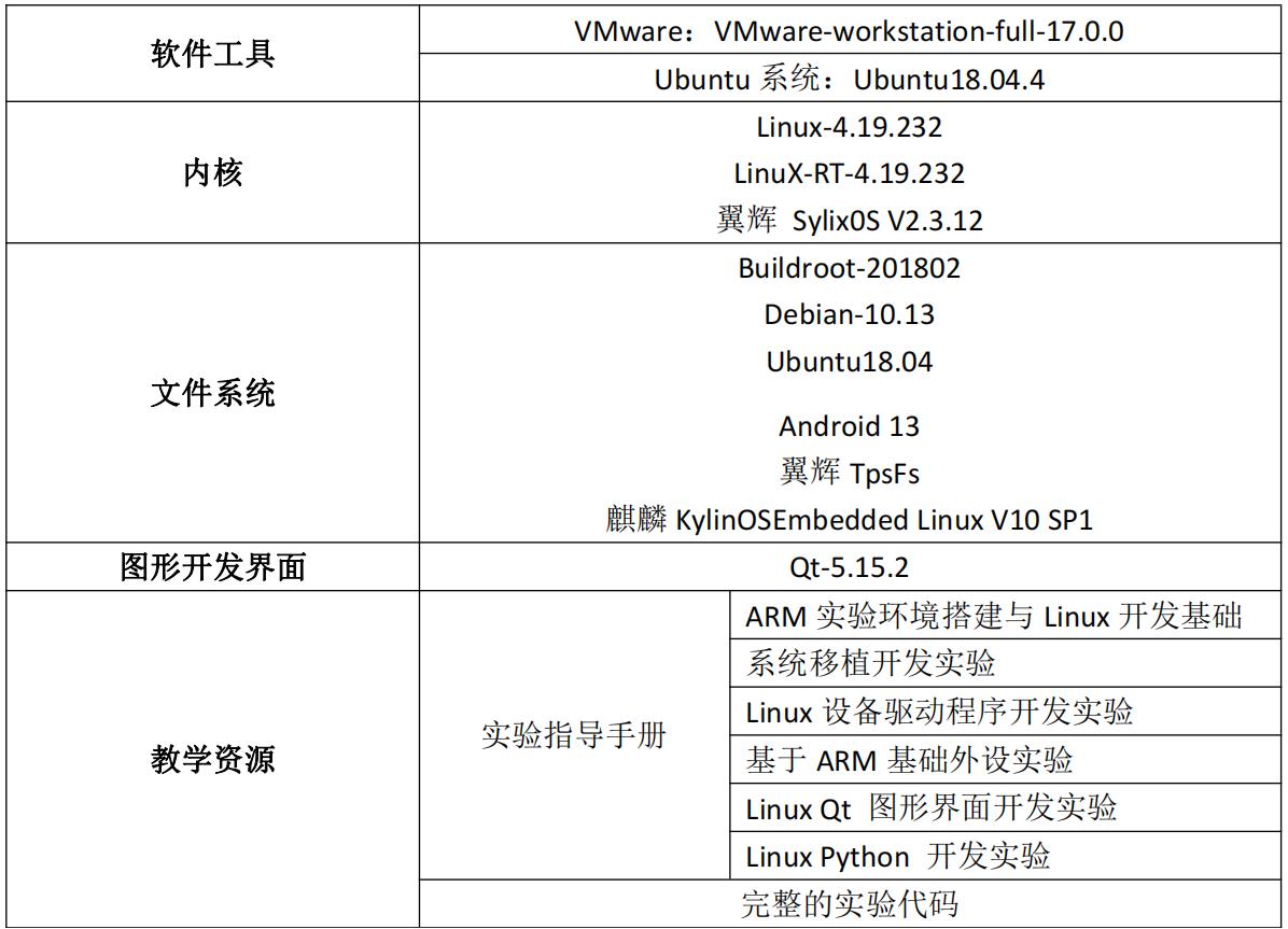 软件工具_00.jpg