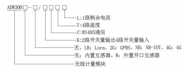 无线