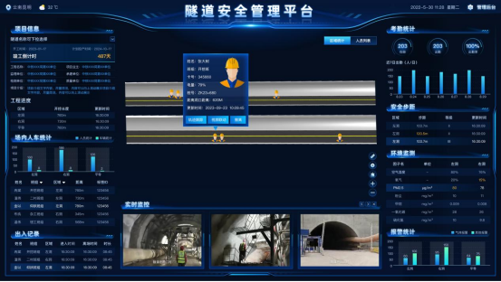 隧道人员定位系统UWB定位厘米级精度助力隧道安全