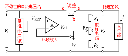 直流电源