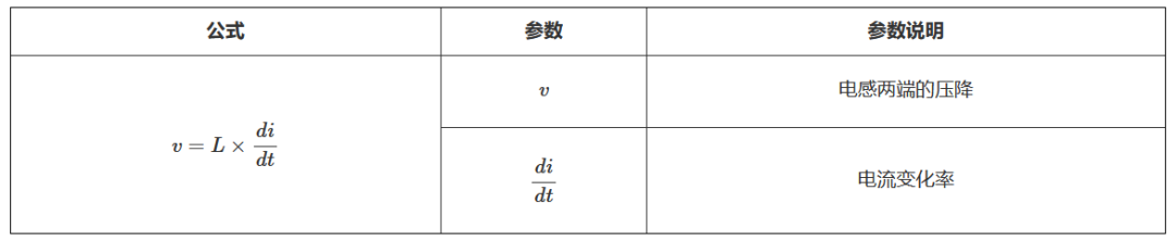 线圈