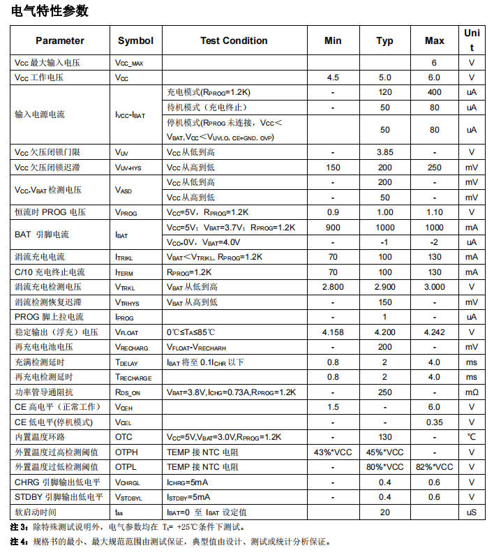 wKgaomX-Nv6AcHV2AALsy-6YCxA518.png