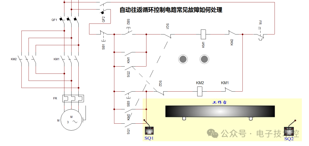 接触器