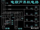 PLC編程入門速成的基礎知識與學習技巧