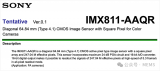 索尼半导体推出2.47亿像素中画幅新型CMOS图像传感器IMX811