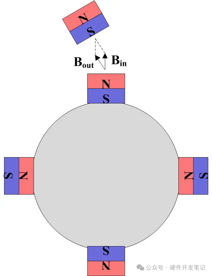 cfc131b4-efbc-11ee-a297-92fbcf53809c.png