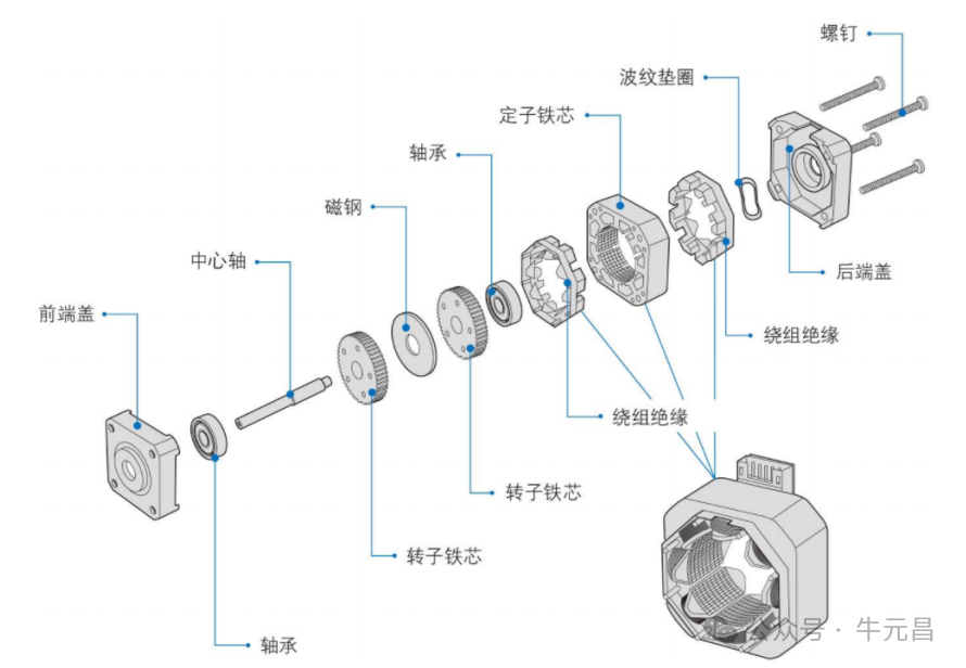 51单片机