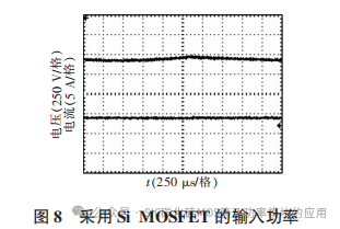 碳化硅