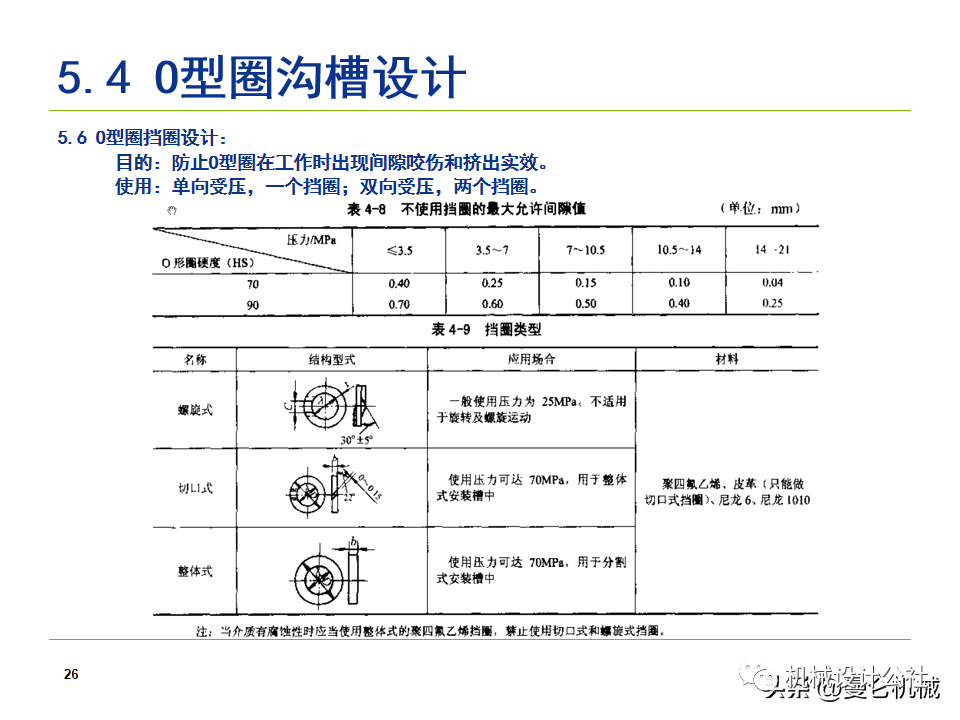 液压气动