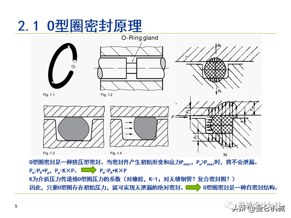 液压气动