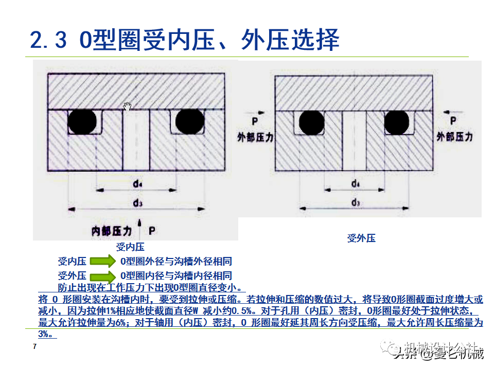 液压气动