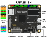 瑞萨与RT-Thread推出基于RT-Thread&<b class='flag-5'>amp</b>;<b class='flag-5'>amp</b>;OpenMV的RA8人机交互方案