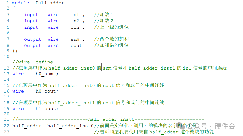 FPGA