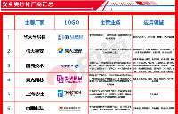 中國車規級芯片企業名單及綜合實力比拼