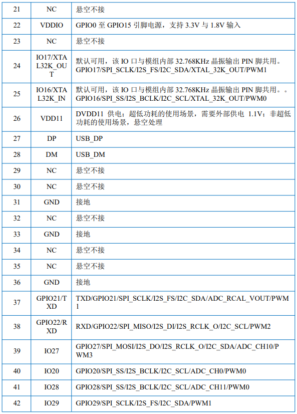 无线网络