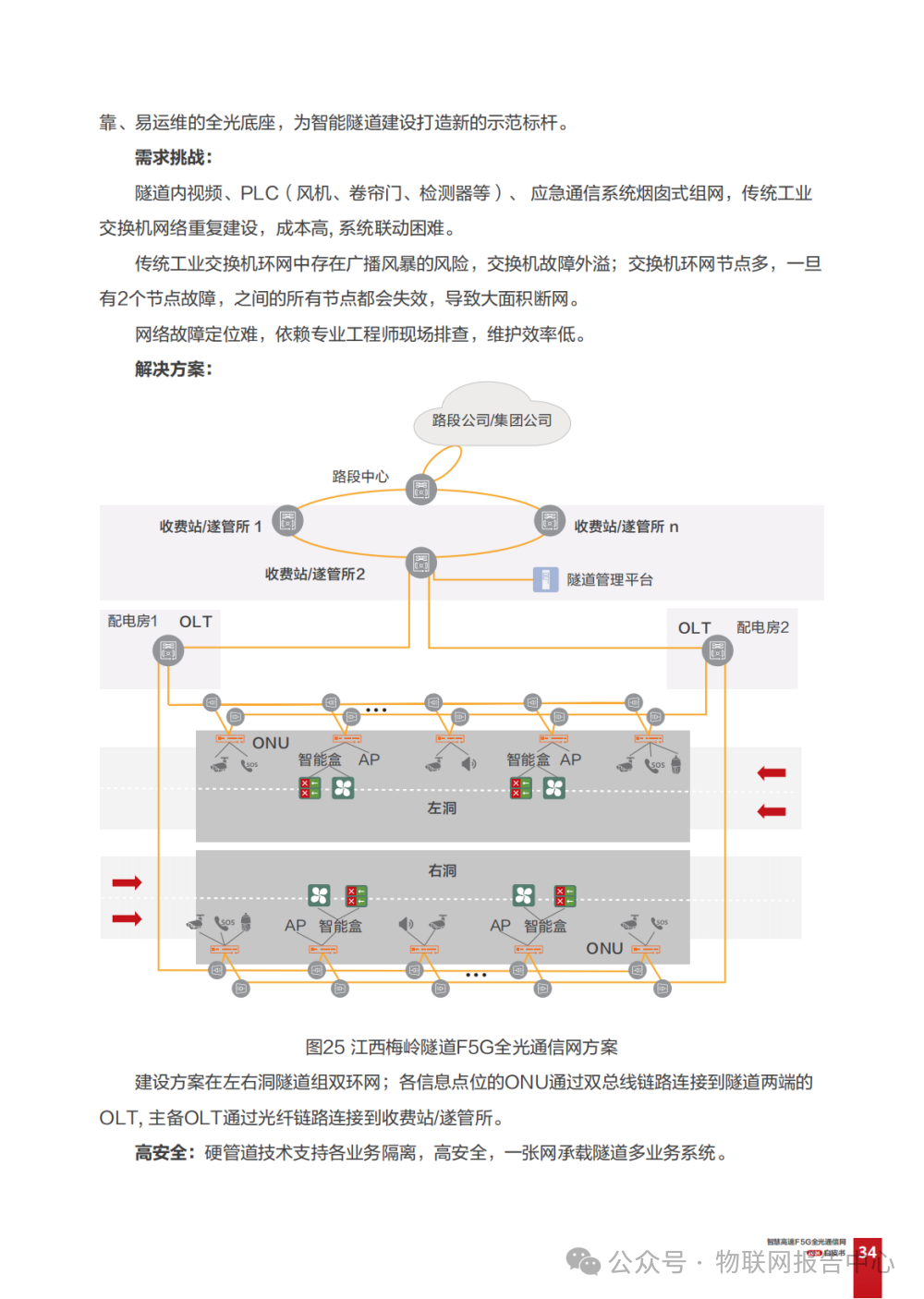 云计算