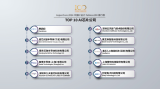 墨芯人工智能上榜中国IC设计Fabless 100榜单