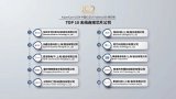 中科蓝讯荣登<b class='flag-5'>中国</b>IC设计Fabless 100<b class='flag-5'>排行榜</b>之Top10无线连接芯片公司