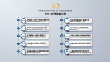 敏芯股份再次入选中国IC设计排行榜TOP10传感器公司