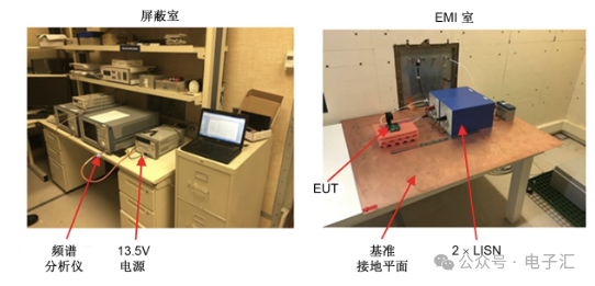 EMI滤波器