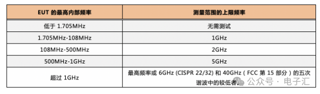 开关电源