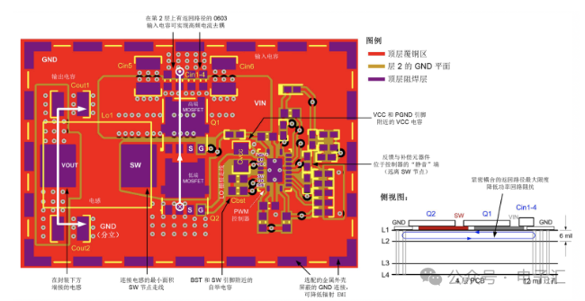 EMI滤波器