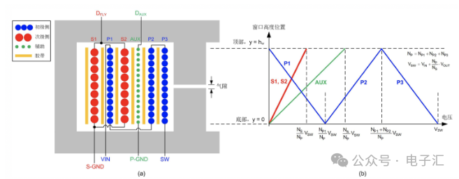 ef931338-eac9-11ee-a297-92fbcf53809c.png