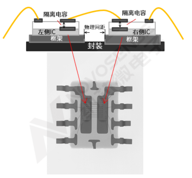 MOSFET