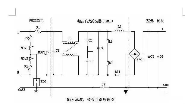 欠压保护