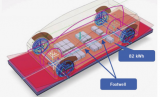 电动汽车紧凑型轮毂电机的内部结构解析