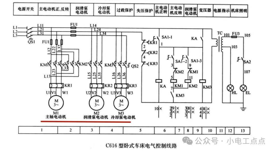 接触器