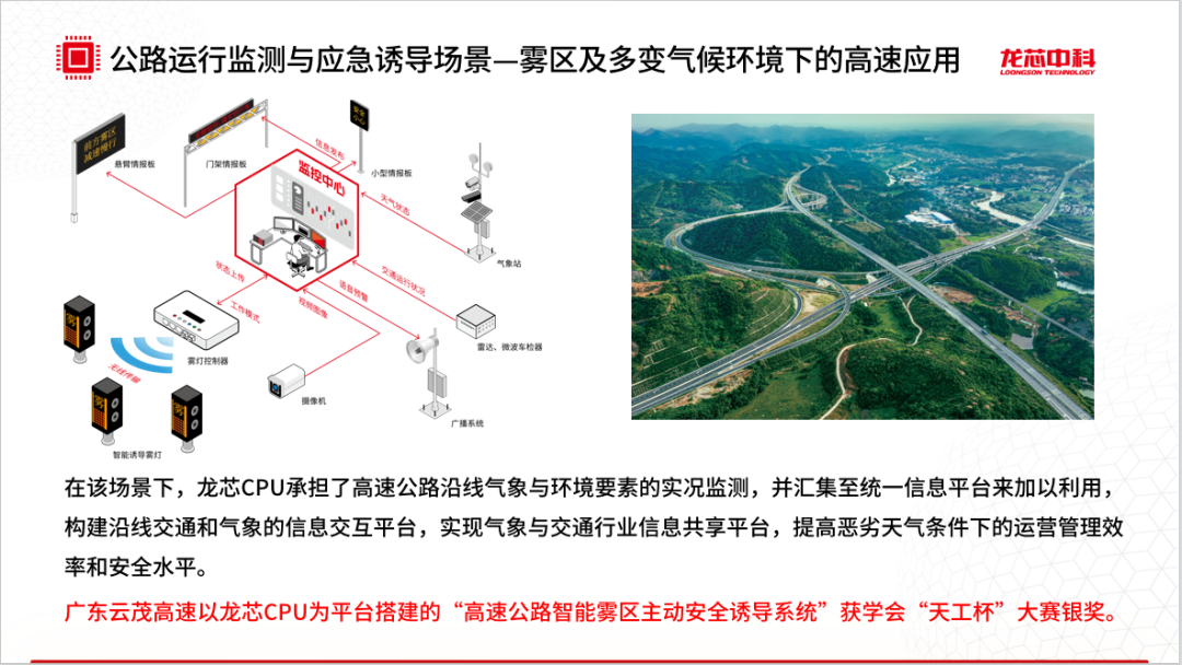 控制器