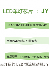 LED车灯芯片JYS5021B 3.1-150V 降压恒流芯片