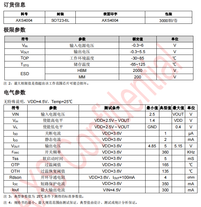 转换器