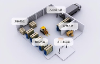 固定式RFID读写器在仓储出入库等场景的应用