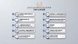 锐成芯微再次荣登中国IC设计排行榜TOP 10 IP公司榜单