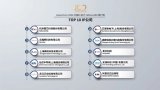 銳成芯微再次榮登中國IC設計<b class='flag-5'>排行榜</b>TOP 10 IP公司榜單