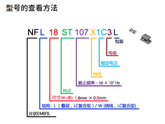 滤波器