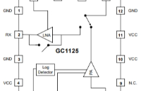 5.8GHz的射频前端芯片GC1125在无线路由器中的应用