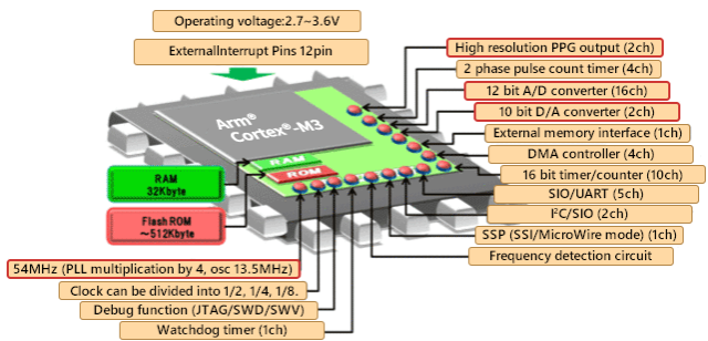 10eeb96c-d556-11ee-a297-92fbcf53809c.png