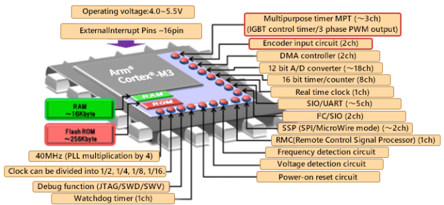 1163171c-d556-11ee-a297-92fbcf53809c.png