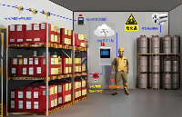 安全监测系统在仓储物流行业的应用