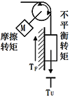 驱动器