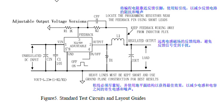 输出纹波