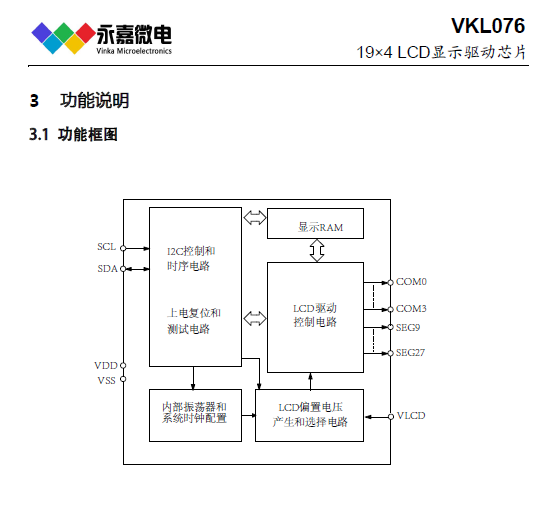 液晶显示驱动