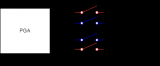 <b class='flag-5'>面向</b>物<b class='flag-5'>联网</b>（IOT）、工业、通信等应用的模拟及数模混合<b class='flag-5'>芯片</b>设计