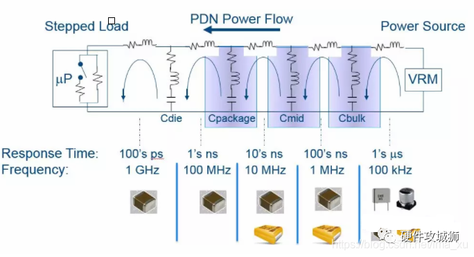 pcb