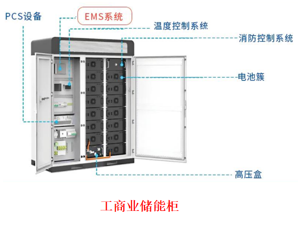 安科瑞Acrel-2000ES储能柜能量管理系统